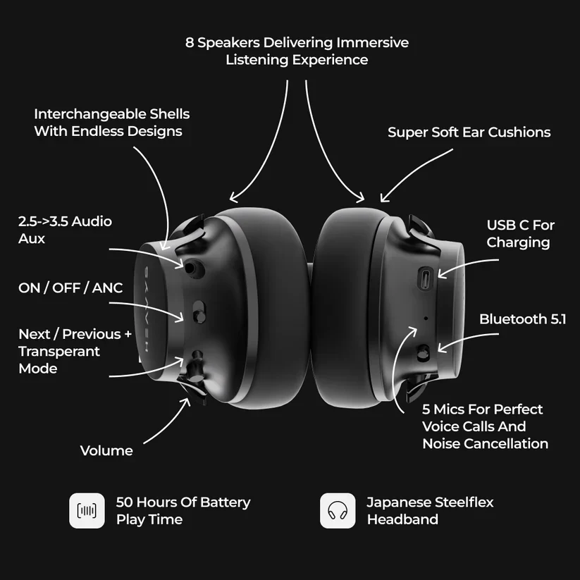 HEAVYS HeX Gaming Headset Bundle - Image 4