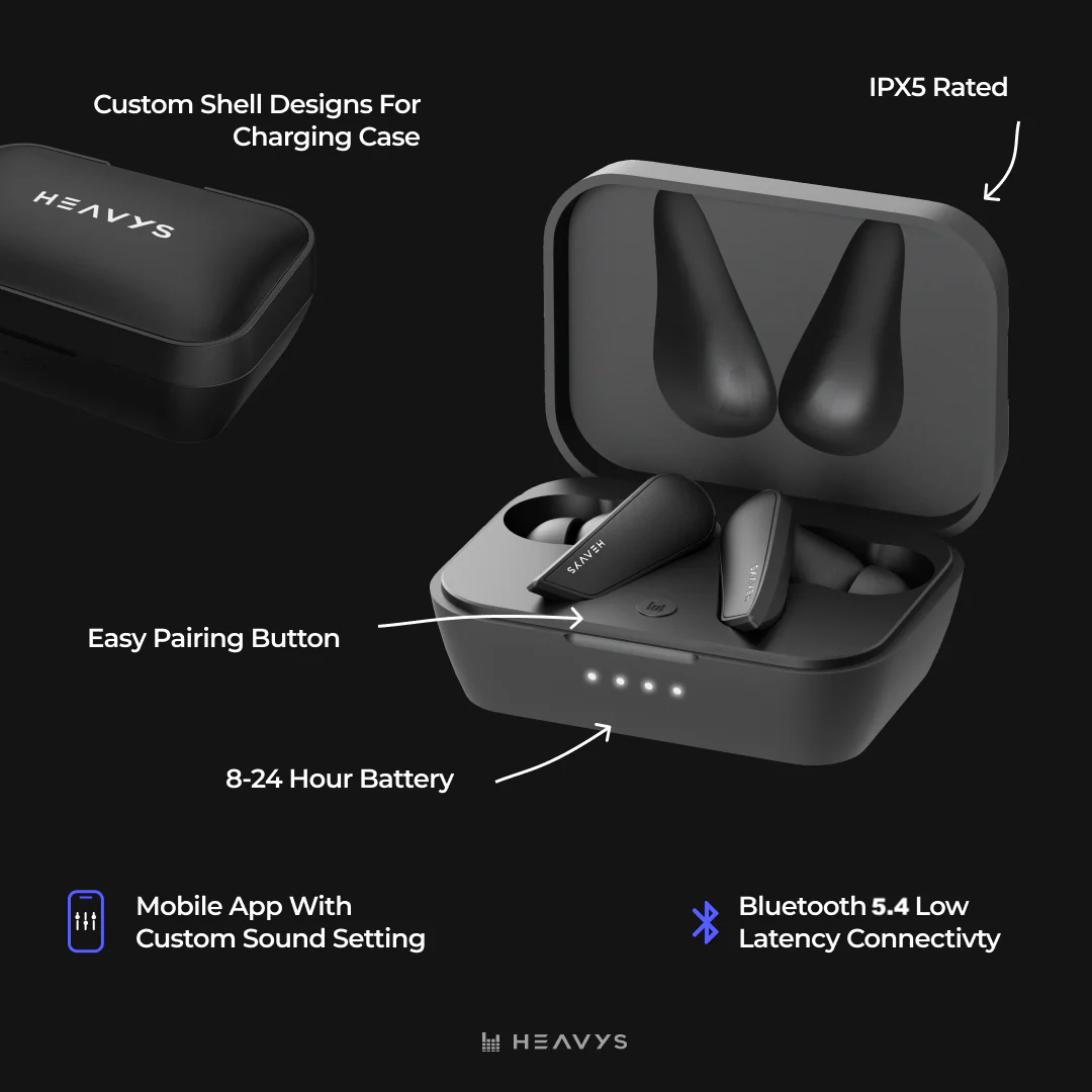 Heavys True Wireless EarBuds (H1E) - Image 5