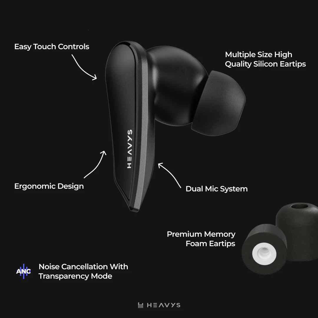 Heavys True Wireless EarBuds (H1E) - Image 4